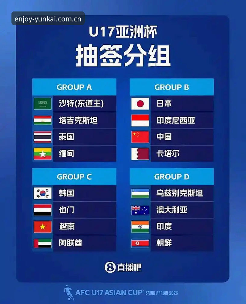 U17世界杯抽签vs云开体育观赛体验：中国男女足分组形势与赛事前瞻全对比